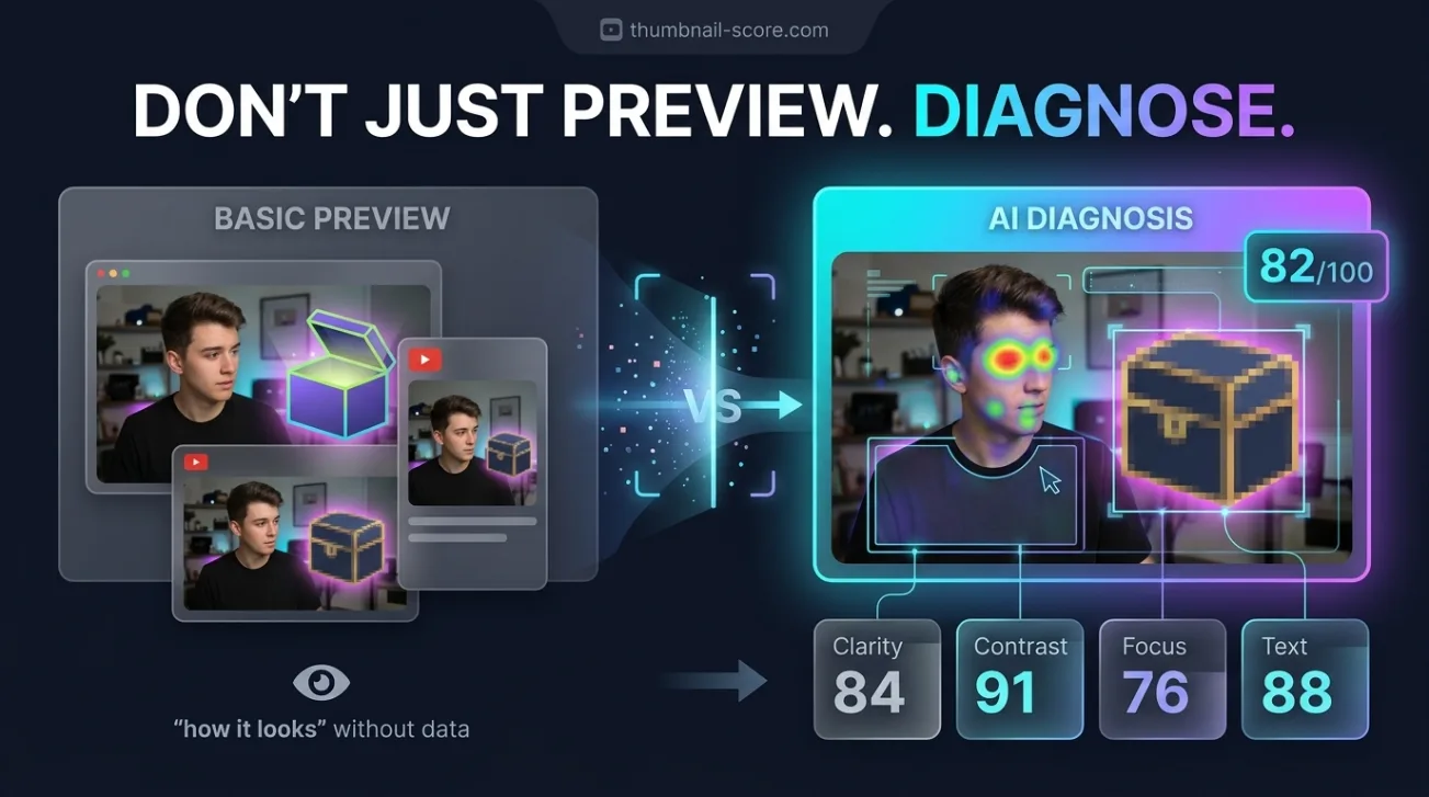 TestMyThumbnails Alternative: Diagnose Thumbnails, Not Just Preview